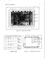 Предварительный просмотр 11 страницы National NC-57 Instruction Manual