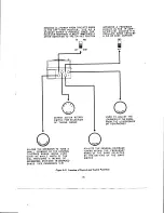 Предварительный просмотр 6 страницы National NC66 Instruction Manual