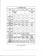 Предварительный просмотр 9 страницы National NC66 Instruction Manual