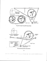 Предварительный просмотр 10 страницы National NC66 Instruction Manual