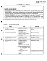 Предварительный просмотр 17 страницы National NN-7852 Service Manual