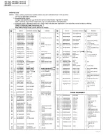 Предварительный просмотр 22 страницы National NN-7852 Service Manual