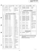 Предварительный просмотр 23 страницы National NN-7852 Service Manual