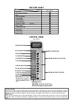 Preview for 4 page of National NN-C781JF Service Manual