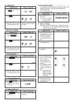 Предварительный просмотр 6 страницы National NN-C781JF Service Manual