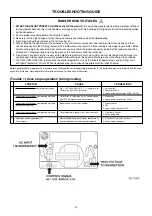 Предварительный просмотр 22 страницы National NN-C781JF Service Manual