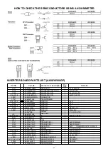 Предварительный просмотр 27 страницы National NN-C781JF Service Manual