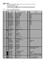 Предварительный просмотр 29 страницы National NN-C781JF Service Manual