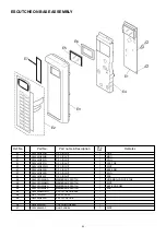 Предварительный просмотр 32 страницы National NN-C781JF Service Manual