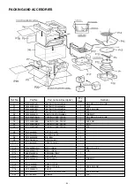 Предварительный просмотр 33 страницы National NN-C781JF Service Manual