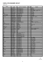 Предварительный просмотр 36 страницы National NN-C781JF Service Manual