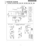 Preview for 7 page of National NN-V680W Service Manual