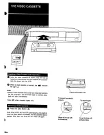 Preview for 15 page of National NV-G21 Series Operating Instructions Manual