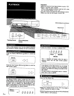 Preview for 16 page of National NV-G21 Series Operating Instructions Manual