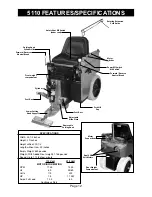 Предварительный просмотр 14 страницы National PANTHER 5110 Instruction Manual