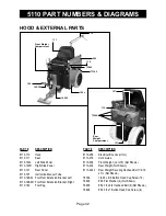 Предварительный просмотр 55 страницы National PANTHER 5110 Instruction Manual