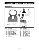 Предварительный просмотр 60 страницы National PANTHER 5110 Instruction Manual