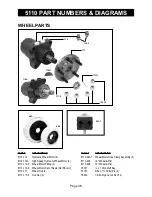 Предварительный просмотр 62 страницы National PANTHER 5110 Instruction Manual