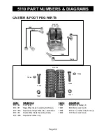 Предварительный просмотр 66 страницы National PANTHER 5110 Instruction Manual