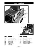 Предварительный просмотр 70 страницы National PANTHER 5110 Instruction Manual