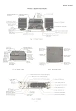 Предварительный просмотр 3 страницы National SG-970A Service Manual