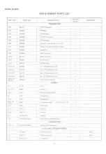 Preview for 16 page of National SG-970A Service Manual