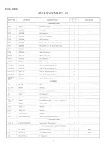 Предварительный просмотр 16 страницы National SG-970A Service Manual