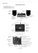 Preview for 4 page of National SG -990A Service Manual