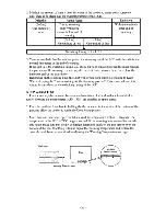Preview for 13 page of National SR-MM10N Service Manual