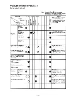 Предварительный просмотр 17 страницы National SR-MM10N Service Manual