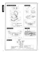 Preview for 8 page of National SR-PRA18N Operating Instructions Manual