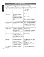 Preview for 16 page of National SR-PRA18N Operating Instructions Manual