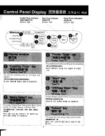 Preview for 7 page of National SRGE10N User Manual