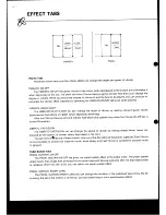 Предварительный просмотр 10 страницы National SX-2500R Operating Instructions Manual