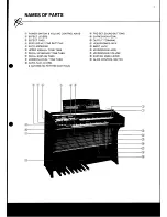 Предварительный просмотр 5 страницы National SX-4500R Operating Instructions Manual