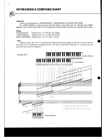 Preview for 8 page of National SX-4500R Operating Instructions Manual