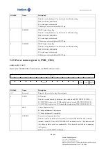 Предварительный просмотр 71 страницы Nations N32G43 Series User Manual