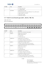 Предварительный просмотр 110 страницы Nations N32G43 Series User Manual