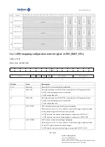 Предварительный просмотр 140 страницы Nations N32G43 Series User Manual