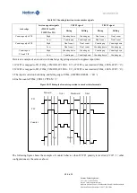 Предварительный просмотр 218 страницы Nations N32G43 Series User Manual