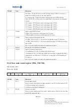 Предварительный просмотр 226 страницы Nations N32G43 Series User Manual