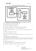 Предварительный просмотр 275 страницы Nations N32G43 Series User Manual