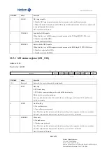 Предварительный просмотр 567 страницы Nations N32G43 Series User Manual