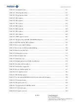 Предварительный просмотр 26 страницы Nations N32G45 Series User Manual