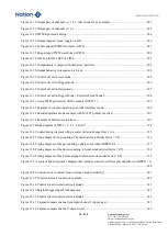 Предварительный просмотр 30 страницы Nations N32G45 Series User Manual