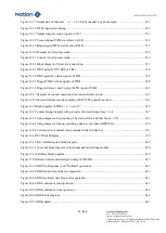 Предварительный просмотр 31 страницы Nations N32G45 Series User Manual