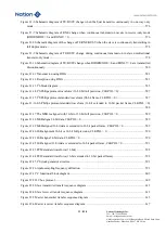 Preview for 33 page of Nations N32G45 Series User Manual