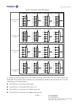 Preview for 43 page of Nations N32G45 Series User Manual