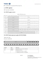 Предварительный просмотр 44 страницы Nations N32G45 Series User Manual