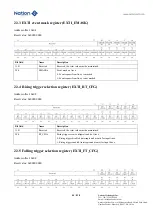 Предварительный просмотр 45 страницы Nations N32G45 Series User Manual